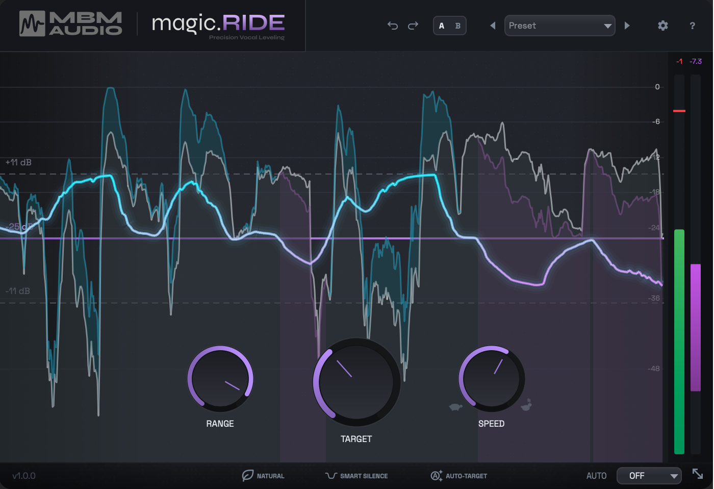 magic.RIDE plugin interface